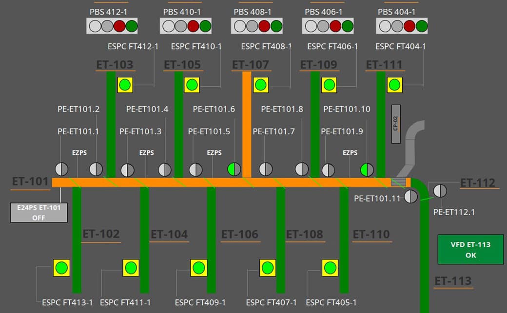 Preventive Maintenance